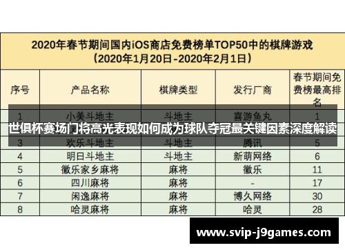 世俱杯赛场门将高光表现如何成为球队夺冠最关键因素深度解读 世俱杯赛场门将高光表现如何成为球队夺冠最关键因素深度解读
