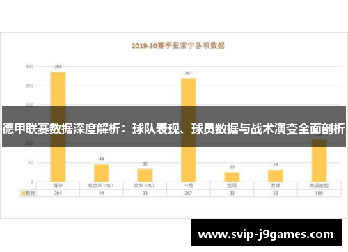 德甲联赛数据深度解析：球队表现、球员数据与战术演变全面剖析